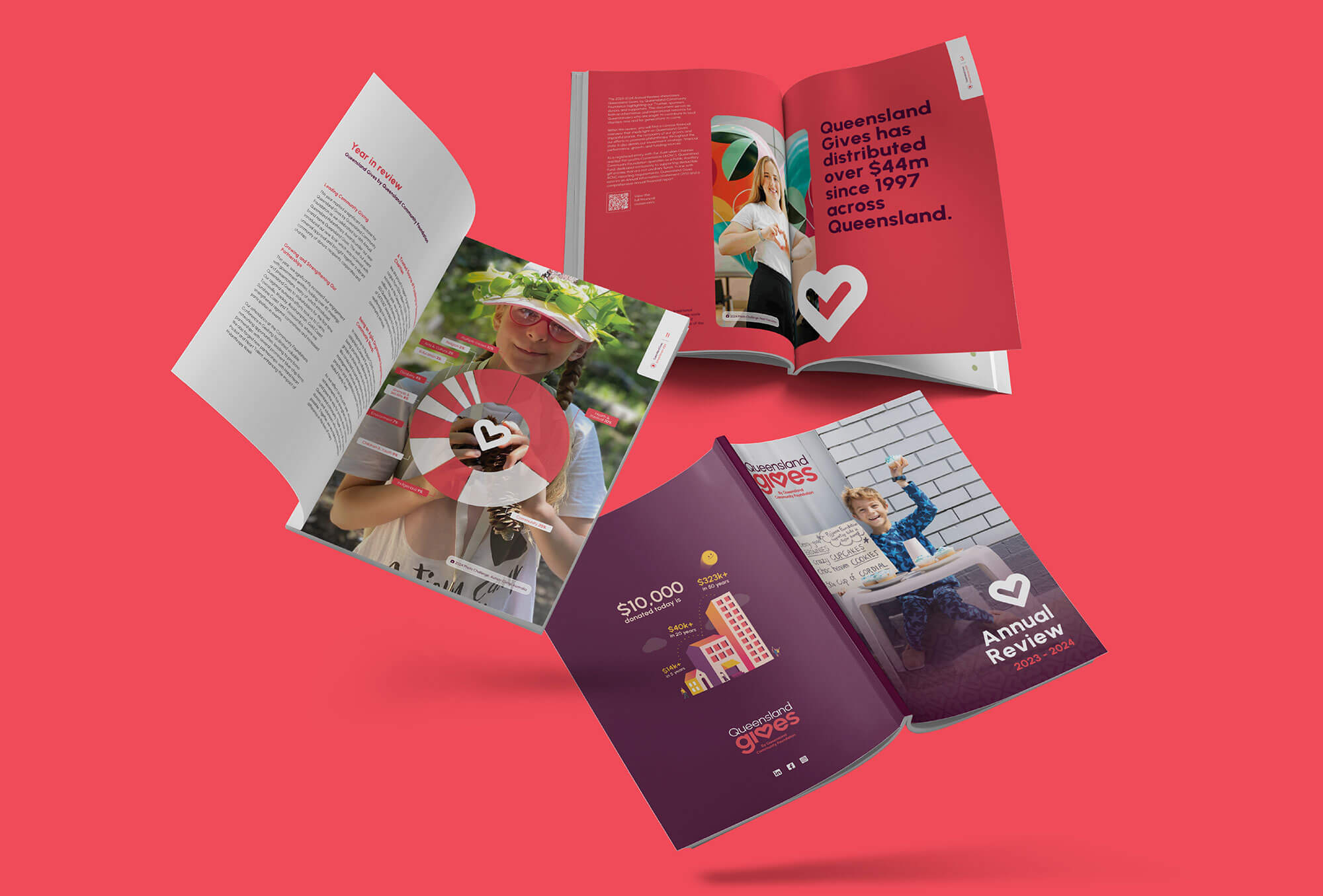 Building momentum for an evolving brand